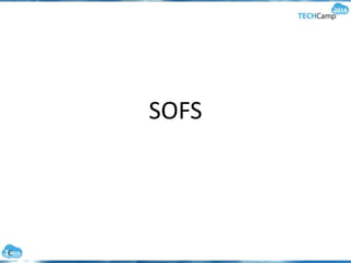 SOFS
 