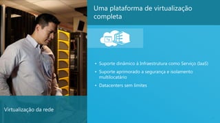 10
Uma plataforma de virtualização
completa
• Suporte dinâmico à Infraestrutura como Serviço (IaaS)
• Suporte aprimorado a segurança e isolamento
multilocatário
• Datacenters sem limites
Virtualização da rede
 