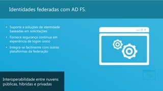 29
Identidades federadas com AD FS.
Interoperabilidade entre nuvens
públicas, híbridas e privadas
• Suporte a soluções de identidade
baseadas em solicitações
• Fornece segurança contínua em
experiência de logon único
• Integra-se facilmente com outras
plataformas da federação
 