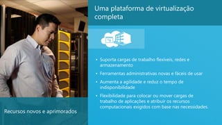 5
Uma plataforma de virtualização
completa
Recursos novos e aprimorados
• Suporta cargas de trabalho flexíveis, redes e
armazenamento
• Ferramentas administrativas novas e fáceis de usar
• Aumenta a agilidade e reduz o tempo de
indisponibilidade
• Flexibilidade para colocar ou mover cargas de
trabalho de aplicações e atribuir os recursos
computacionais exigidos com base nas necessidades.
 