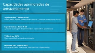7
Capacidades aprimoradas de
armazenamento
Suporte a Fiber Channel virtual
Acesse dados da rede SAN em Fiber Channel a partir de uma máquina virtual
Suporte nativo a discos 4-KB
Aproveite a vantagem da confiabilidade e capacidade aprimoradas
VHDX de até 64TB
Maior capacidade, proteção e otimização
Offloaded Data Transfer (ODX)
Utiliza capacidades SAN nativas para melhorar o desempenho.
 