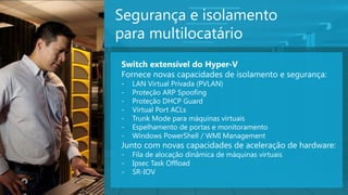 9
Segurança e isolamento
para multilocatário
Switch extensível do Hyper-V
Fornece novas capacidades de isolamento e segurança:
- LAN Virtual Privada (PVLAN)
- Proteção ARP Spoofing
- Proteção DHCP Guard
- Virtual Port ACLs
- Trunk Mode para máquinas virtuais
- Espelhamento de portas e monitoramento
- Windows PowerShell / WMI Management
Junto com novas capacidades de aceleração de hardware:
- Fila de alocação dinâmica de máquinas virtuais
- Ipsec Task Offload
- SR-IOV
 