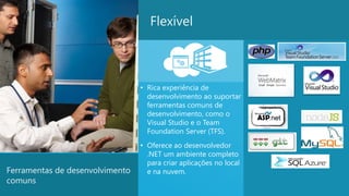 Flexível



                                 • Rica experiência de
                                   desenvolvimento ao suportar
                                   ferramentas comuns de
                                   desenvolvimento, como o
                                   Visual Studio e o Team
                                   Foundation Server (TFS).
                                 • Oferece ao desenvolvedor
                                   .NET um ambiente completo
                                   para criar aplicações no local
Ferramentas de desenvolvimento     e na nuvem.
comuns
                                                                    12
 
