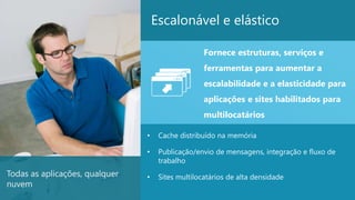 Escalonável e elástico

                                                   Fornece estruturas, serviços e
                                                   ferramentas para aumentar a
                                                   escalabilidade e a elasticidade para
                                                   aplicações e sites habilitados para
                                                   multilocatários

                                •    Cache distribuído na memória

                                •    Publicação/envio de mensagens, integração e fluxo de
                                     trabalho
Todas as aplicações, qualquer   •    Sites multilocatários de alta densidade
nuvem
                                                                                            13
 