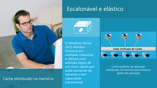 Escalonável e elástico




                               O Windows Server
                               2012 distribui
                               funciona em
                               múltiplas máquinas
                               e oferece uma
                               exibição lógica de
                               um único cache que        Cache explícito de aplicação
                               pode aumentar de     distribuído na memória para diversos
                                                              dados da aplicação
                               tamanho e em
Cache distribuído na memória   capacidade
                               transacional.
                                                                                           14
 