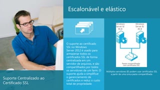 Escalonável e elástico




                          O suporte ao certificado
                          SSL no Windows
                          Server 2012 é usado para
                          armazenar todos os
                          certificados SSL de forma
                          centralizada em um
                          servidor de arquivos, e são
                          compartilhados por todos
                          os servidores de um farm. O    Múltiplos servidores IIS podem usar certificados SSL
                          suporte ajuda a simplificar        a partir de uma única pasta compartilhada.
                          o gerenciamento de
Suporte Centralizado ao   certificados e reduz o custo
Certificado SSL           total de propriedade.
                                                                                                         18
 