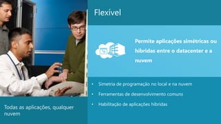 Flexível


                                                      Permite aplicações simétricas ou
                                                      híbridas entre o datacenter e a
                                                      nuvem



                                •    Simetria de programação no local e na nuvem

                                •    Ferramentas de desenvolvimento comuns

                                •    Habilitação de aplicações híbridas
Todas as aplicações, qualquer
nuvem
                                                                                        6
 