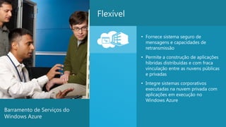 Flexível

                                       • Fornece sistema seguro de
                                         mensagens e capacidades de
                                         retransmissão
                                       • Permite a construção de aplicações
                                         híbridas distribuídas e com fraca
                                         vinculação entre as nuvens públicas
                                         e privadas
                                       • Integre sistemas corporativos
                                         executadas na nuvem privada com
                                         aplicações em execução no
                                         Windows Azure

Barramento de Serviços do
Windows Azure
                                                                           8
 