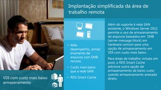Implantação simplificada da área de
                           trabalho remota

                                                 Além do suporte à rede SAN
                                                 existente, o Windows Server 2012
                                                 permite o uso de armazenamento
                                                 de arquivos baseados em SMB
                                                 (server message block) em
                           • Aldo                hardware comum para uma
                             desempenho, armaz   opção de armazenamento em
                             enamento de         VDI com custo mais baixo.
                             arquivos com SMB    Para áreas de trabalho virtuais em
                             remoto              pool, o RDS Smart Cache
                           • Custo mais baixo    adiciona outra opção de
                             que a rede SAN      armazenamento de baixo custo
                                                 usando armazenamento anexado
VDI com custo mais baixo   • RDS Smart Cache     direto.
armazenamento
                                                                                10
 