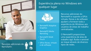 Experiência plena no Windows em
                         qualquer lugar

                                                    Recursos adicionais do
                                                    RemoteFX e suporte a GPUs
                                                    virtuais, físicas e de software
                                                    ajudam a fornecer toda a
                                                    experiência do Windows aos
                         • RemoteFX Adaptive
                           Graphics
                                                    usuários de áreas de trabalho
                                                    centralizadas.
                         • RemoteFX Media
                           Remoting                 O RemoteFX proporciona
                         • RemoteFX Multi           uma experiência de área de
                           Touch                    trabalho ágil, fluída e sensível
                         • GPUs físicas, virtuais   ao toque através de diversos
Recursos adicionais do     e de software            tipos de redes.
RemoteFX
                                                                                  21
 