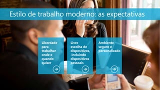 Estilo de trabalho moderno: as expectativas


          Liberdade   Livre           Ambiente
          para        escolha de      seguro e
          trabalhar   dispositivos,   personalizado
          onde e       incluindo
          quando      dispositivos
          quiser      pessoais




                                                      3
 