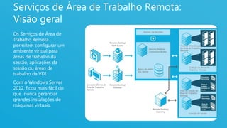 Serviços de Área de Trabalho Remota:
Visão geral
Os Serviços de Área de
Trabalho Remota
permitem configurar um
ambiente virtual para
áreas de trabalho da
sessão, aplicações da
sessão ou áreas de
trabalho da VDI.
Com o Windows Server
2012, ficou mais fácil do
que nunca gerenciar
grandes instalações de
máquinas virtuais.


                                       7
 