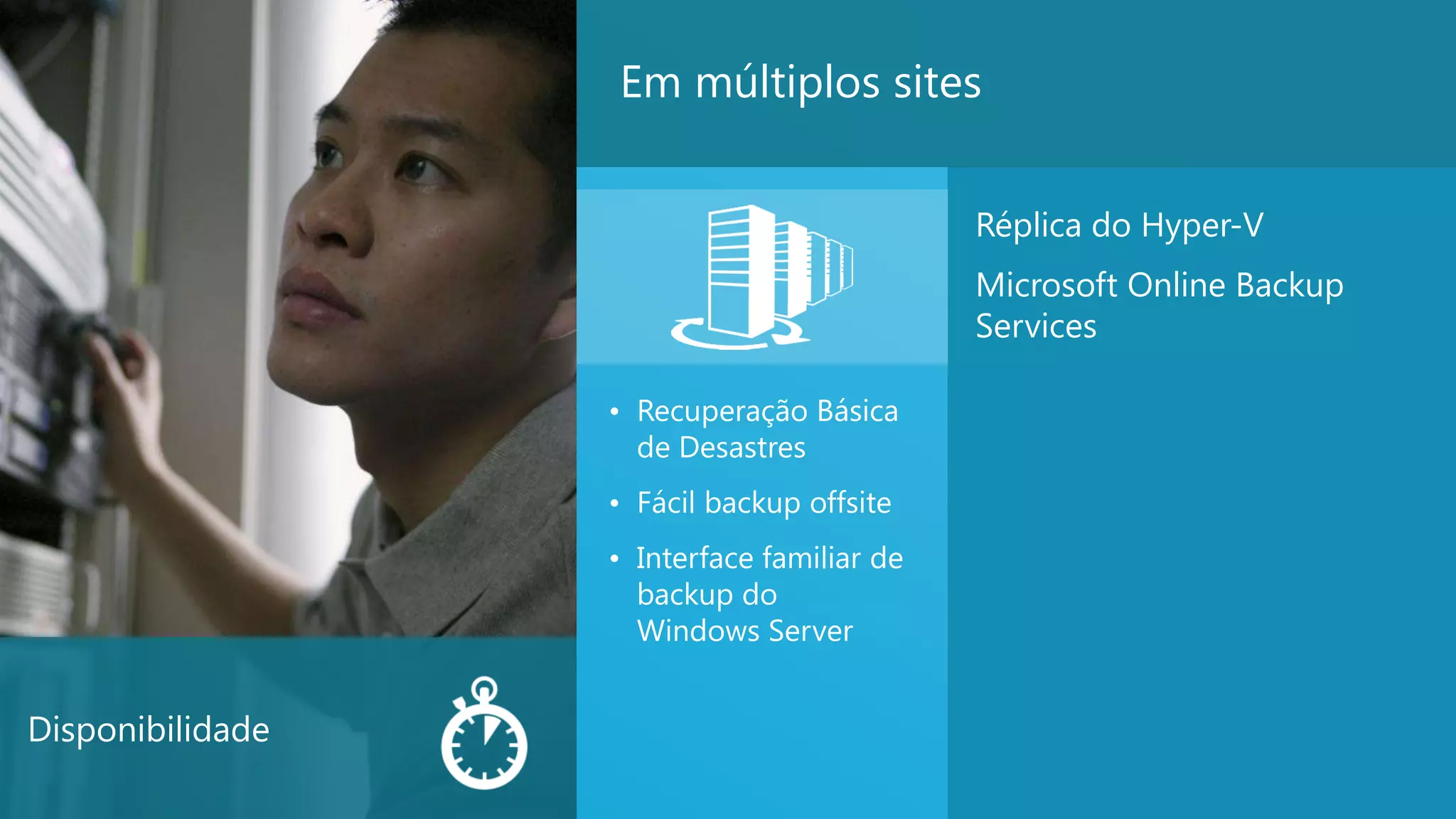 8
Réplica do Hyper-V
Microsoft Online Backup
Services
Em múltiplos sites
Afinidade de dispositivos de
usuário
Disponibilidade
• Recuperação Básica
de Desastres
• Fácil backup offsite
• Interface familiar de
backup do
Windows Server
 