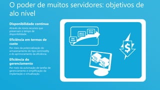 4
O poder de muitos servidores: objetivos de
alo nível
Disponibilidade contínua
Através de novos recursos que
preservam o tempo de
disponibilidade.
Eficiência em termos de
custo
Por meio da potencialização do
armazenamento do tipo commodity
e do aprimoramento da eficiência.
Eficiência do
gerenciamento
Por meio da automação de tarefas de
gerenciamento e simplificação da
implantação e virtualização.
 