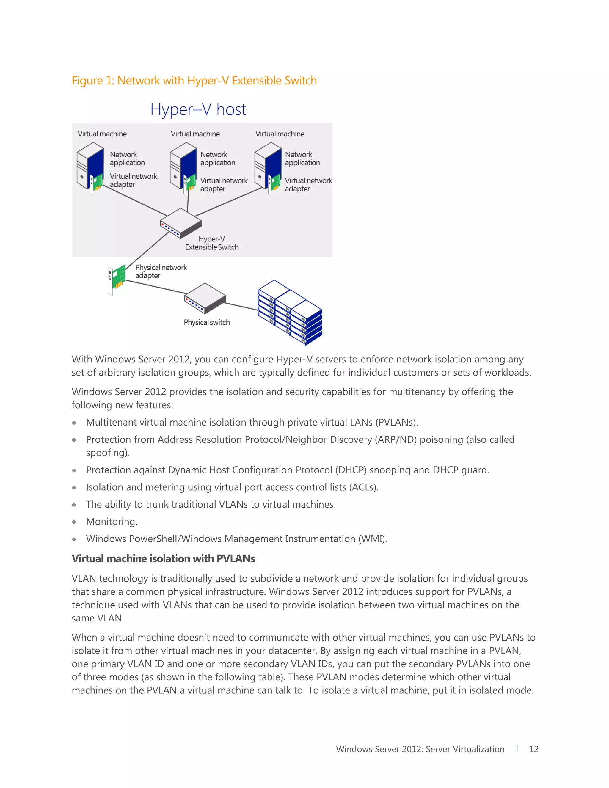 Windows Server 2012: Server Virtualization 12
Figure 1: Network with Hyper-V Extensible Switch
With Windows Server 2012, you can configure Hyper-V servers to enforce network isolation among any
set of arbitrary isolation groups, which are typically defined for individual customers or sets of workloads.
Windows Server 2012 provides the isolation and security capabilities for multitenancy by offering the
following new features:
 Multitenant virtual machine isolation through private virtual LANs (PVLANs).
 Protection from Address Resolution Protocol/Neighbor Discovery (ARP/ND) poisoning (also called
spoofing).
 Protection against Dynamic Host Configuration Protocol (DHCP) snooping and DHCP guard.
 Isolation and metering using virtual port access control lists (ACLs).
 The ability to trunk traditional VLANs to virtual machines.
 Monitoring.
 Windows PowerShell/Windows Management Instrumentation (WMI).
Virtual machine isolation with PVLANs
VLAN technology is traditionally used to subdivide a network and provide isolation for individual groups
that share a common physical infrastructure. Windows Server 2012 introduces support for PVLANs, a
technique used with VLANs that can be used to provide isolation between two virtual machines on the
same VLAN.
When a virtual machine doesn’t need to communicate with other virtual machines, you can use PVLANs to
isolate it from other virtual machines in your datacenter. By assigning each virtual machine in a PVLAN,
one primary VLAN ID and one or more secondary VLAN IDs, you can put the secondary PVLANs into one
of three modes (as shown in the following table). These PVLAN modes determine which other virtual
machines on the PVLAN a virtual machine can talk to. To isolate a virtual machine, put it in isolated mode.
 