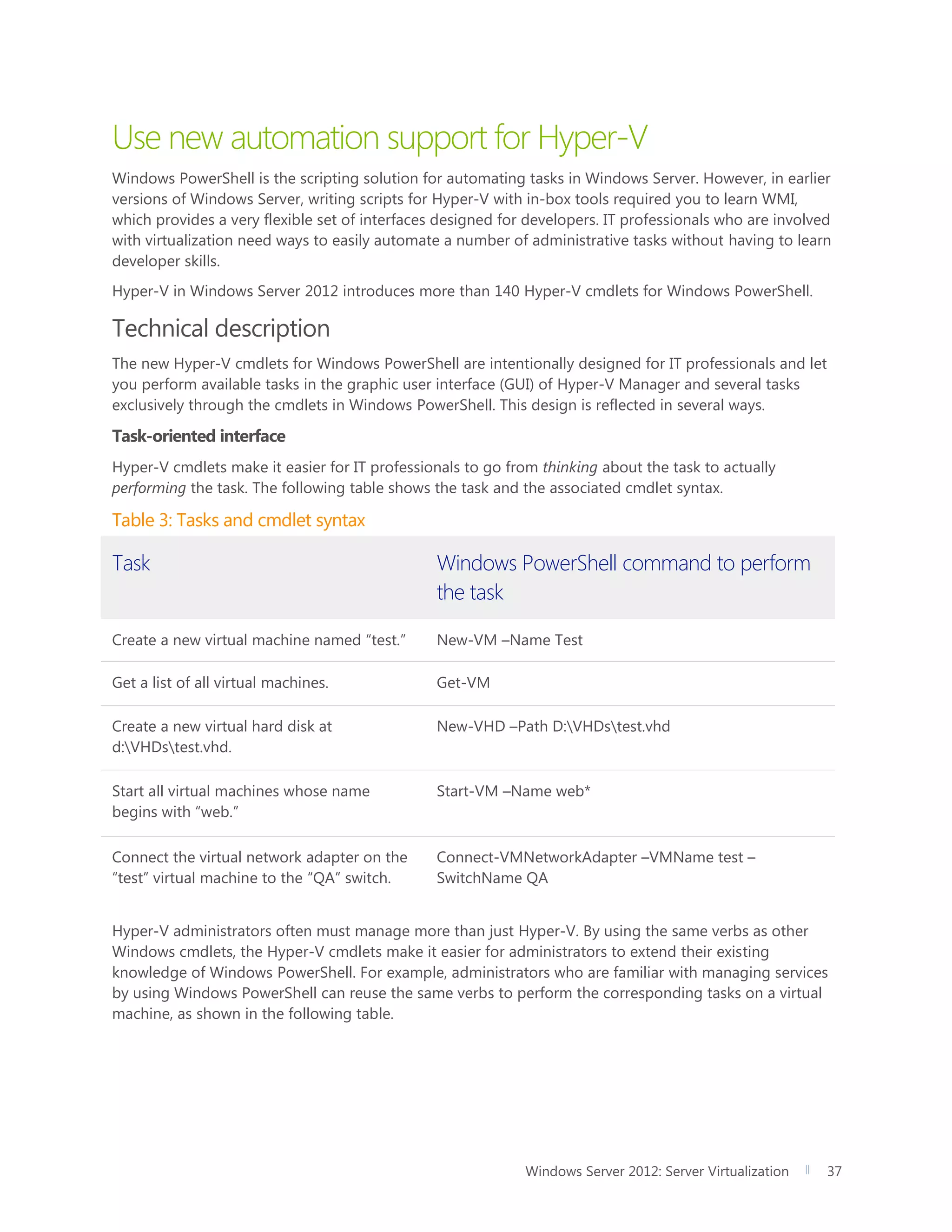 Windows Server 2012: Server Virtualization 37
Use new automation support for Hyper-V
Windows PowerShell is the scripting solution for automating tasks in Windows Server. However, in earlier
versions of Windows Server, writing scripts for Hyper-V with in-box tools required you to learn WMI,
which provides a very flexible set of interfaces designed for developers. IT professionals who are involved
with virtualization need ways to easily automate a number of administrative tasks without having to learn
developer skills.
Hyper-V in Windows Server 2012 introduces more than 140 Hyper-V cmdlets for Windows PowerShell.
Technical description
The new Hyper-V cmdlets for Windows PowerShell are intentionally designed for IT professionals and let
you perform available tasks in the graphic user interface (GUI) of Hyper-V Manager and several tasks
exclusively through the cmdlets in Windows PowerShell. This design is reflected in several ways.
Task-oriented interface
Hyper-V cmdlets make it easier for IT professionals to go from thinking about the task to actually
performing the task. The following table shows the task and the associated cmdlet syntax.
Table 3: Tasks and cmdlet syntax
Task Windows PowerShell command to perform
the task
Create a new virtual machine named “test.” New-VM –Name Test
Get a list of all virtual machines. Get-VM
Create a new virtual hard disk at
d:VHDstest.vhd.
New-VHD –Path D:VHDstest.vhd
Start all virtual machines whose name
begins with “web.”
Start-VM –Name web*
Connect the virtual network adapter on the
“test” virtual machine to the “QA” switch.
Connect-VMNetworkAdapter –VMName test –
SwitchName QA
Hyper-V administrators often must manage more than just Hyper-V. By using the same verbs as other
Windows cmdlets, the Hyper-V cmdlets make it easier for administrators to extend their existing
knowledge of Windows PowerShell. For example, administrators who are familiar with managing services
by using Windows PowerShell can reuse the same verbs to perform the corresponding tasks on a virtual
machine, as shown in the following table.
 