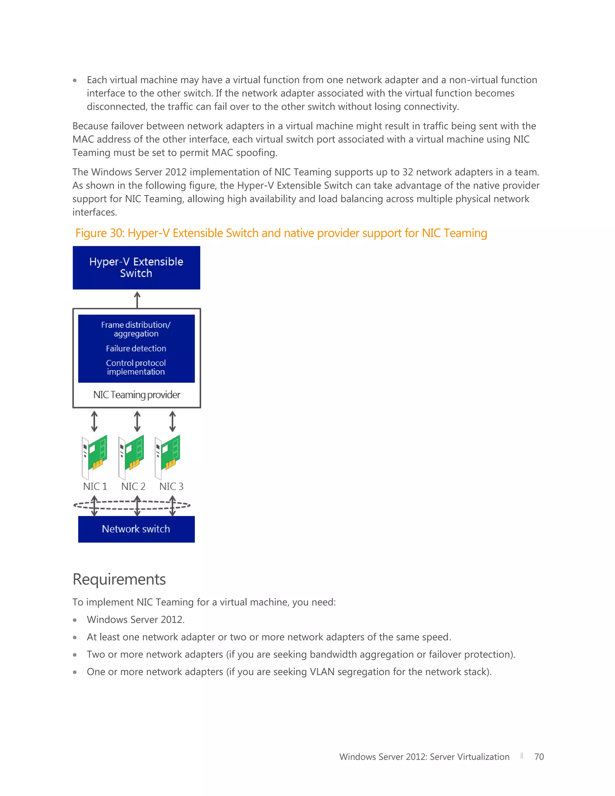 Windows Server 2012: Server Virtualization 70
 Each virtual machine may have a virtual function from one network adapter and a non-virtual function
interface to the other switch. If the network adapter associated with the virtual function becomes
disconnected, the traffic can fail over to the other switch without losing connectivity.
Because failover between network adapters in a virtual machine might result in traffic being sent with the
MAC address of the other interface, each virtual switch port associated with a virtual machine using NIC
Teaming must be set to permit MAC spoofing.
The Windows Server 2012 implementation of NIC Teaming supports up to 32 network adapters in a team.
As shown in the following figure, the Hyper-V Extensible Switch can take advantage of the native provider
support for NIC Teaming, allowing high availability and load balancing across multiple physical network
interfaces.
Figure 30: Hyper-V Extensible Switch and native provider support for NIC Teaming
Requirements
To implement NIC Teaming for a virtual machine, you need:
 Windows Server 2012.
 At least one network adapter or two or more network adapters of the same speed.
 Two or more network adapters (if you are seeking bandwidth aggregation or failover protection).
 One or more network adapters (if you are seeking VLAN segregation for the network stack).
 