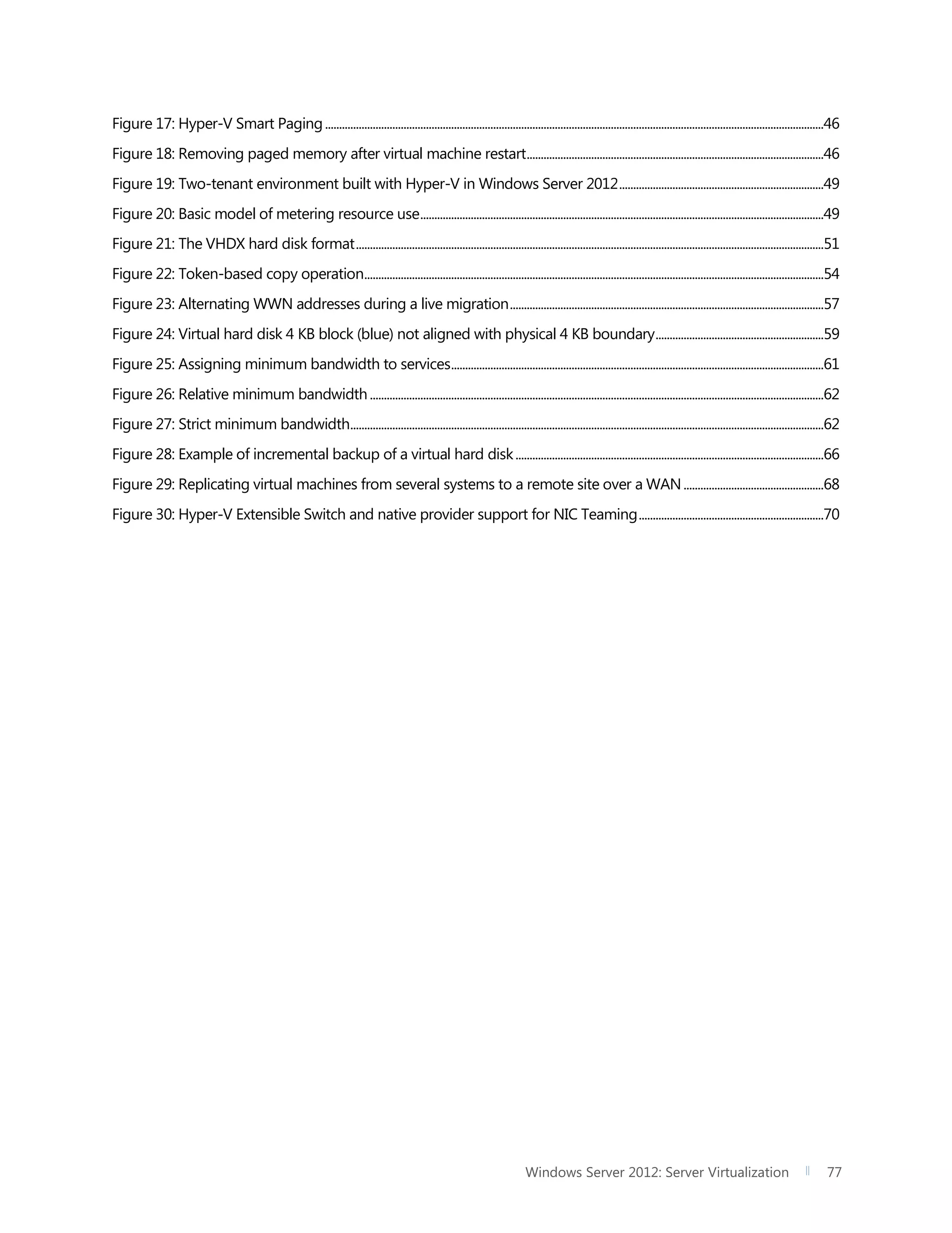 Windows Server 2012: Server Virtualization 77
Figure 17: Hyper-V Smart Paging..................................................................................................................................................................................46
Figure 18: Removing paged memory after virtual machine restart..........................................................................................................46
Figure 19: Two-tenant environment built with Hyper-V in Windows Server 2012.........................................................................49
Figure 20: Basic model of metering resource use................................................................................................................................................49
Figure 21: The VHDX hard disk format.......................................................................................................................................................................51
Figure 22: Token-based copy operation....................................................................................................................................................................54
Figure 23: Alternating WWN addresses during a live migration................................................................................................................57
Figure 24: Virtual hard disk 4 KB block (blue) not aligned with physical 4 KB boundary............................................................59
Figure 25: Assigning minimum bandwidth to services.....................................................................................................................................61
Figure 26: Relative minimum bandwidth..................................................................................................................................................................62
Figure 27: Strict minimum bandwidth.........................................................................................................................................................................62
Figure 28: Example of incremental backup of a virtual hard disk..............................................................................................................66
Figure 29: Replicating virtual machines from several systems to a remote site over a WAN..................................................68
Figure 30: Hyper-V Extensible Switch and native provider support for NIC Teaming..................................................................70
 