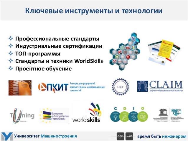 Волгу направления подготовки