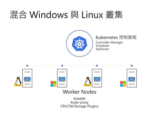 混合 Windows 與 Linux 叢集
Controller-Manager
Scheduler
ApiServer
Kubelet
Kube-proxy
CRI/CNI/Storage Plugins
 