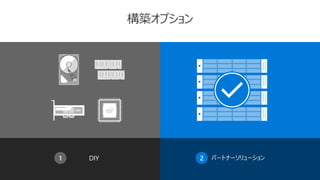 構築オプション
DIY1 2 パートナーソリューション
 