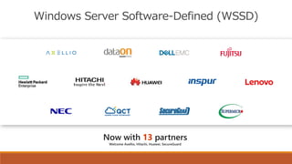 Windows Server Software-Defined (WSSD)
 