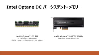 Intel® Optane™ DC PM
3D X-Point as DDR4 module
128GB、256GB、512GB (Up to 6TB per Socket)
Intel® Optane™ P4800X NVMe
3D X-Point as PCIe add-in-card
Intel Optane DC パーシステント・メモリー
 
