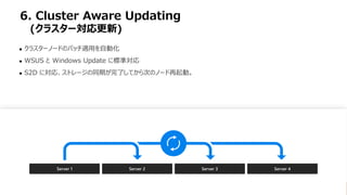 6. Cluster Aware Updating
(クラスター対応更新)
 クラスターノードのパッチ適用を自動化
 WSUS と Windows Update に標準対応
 S2D に対応、ストレージの同期が完了してから次のノード再起動。
Server 1 Server 2 Server 3 Server 4
 