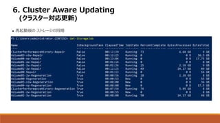 6. Cluster Aware Updating
(クラスター対応更新)
 再起動後の ストレージの同期
 