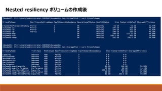 Nested resiliency ボリュームの作成後
 