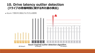 Azure-inspired outlier detection algorithm
(6) Group A (5) Group B (17) Group C
Latency
10. Drive latency outlier detection
(ドライブの待機時間に関する外れ値の検出)
 Azure で培われた検出アルゴリズムを使用
 