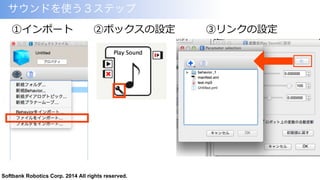 Softbank Robotics Corp. 2014 All rights reserved.
サウンドを使う３ステップ 
①インポート 　 　②ボックスの設定 　 　 　③リンクの設定 　  
 