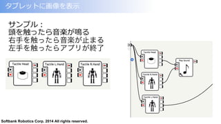 Softbank Robotics Corp. 2014 All rights reserved.
サンプル：
頭を触ったら⾳音楽が鳴る
右手を触ったら音楽が止まる	
  
左手を触ったらアプリが終了
タブレットに画像を表⽰示 　
 
