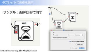 Softbank Robotics Corp. 2014 All rights reserved.
サンプル：画像を3秒で消す
タブレットに画像を表⽰示 　
 