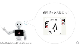 Softbank Robotics Corp. 2014 All rights reserved. 17
使うボックスはこれ！
 