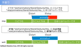 Softbank Robotics Corp. 2014 All rights reserved.
どうも^start(animations/Stand/Gestures/Hey_̲1)  こんにちは
^wait(animations/Stand/Gestures/Hey_̲1)  ぼくはペッパーです。
どうも^start(animations/Stand/Gestures/Hey_̲1)  こんにちは
^stop(animations/Stand/Gestures/Hey_̲1)  ぼくはペッパーです。
animation
stop	
   ①どうも ③こんにちは
animation
②start
|
④stop
|
⑤ぼくはペッパーです
wait	
  
animation
②start
|
④wait
|
①どうも ⑤ぼくはペッパーです③こんにちは
手振り	
  
 