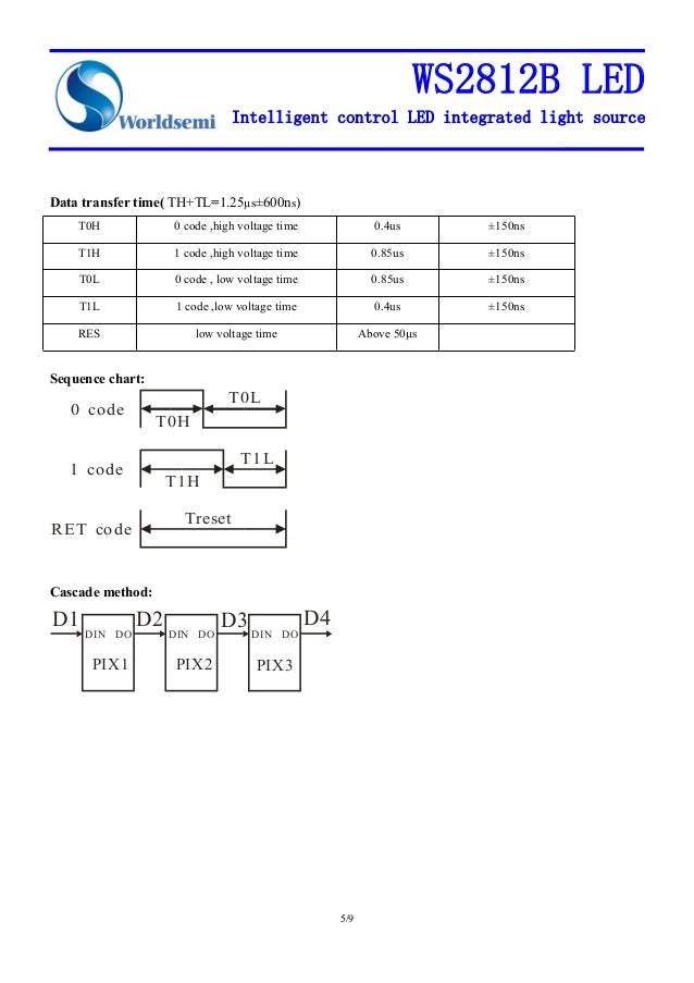 Ws2812 b leddatasheet