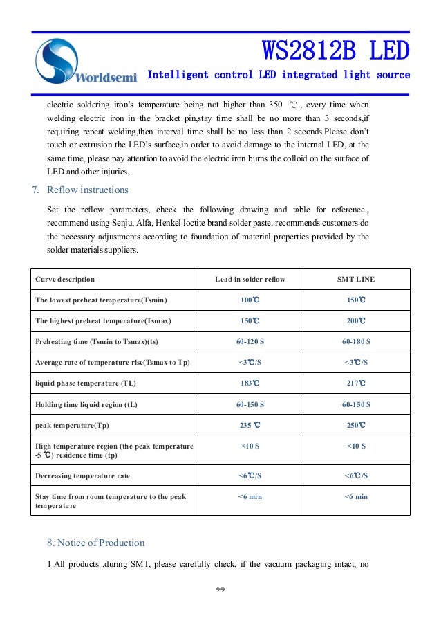 Ws2812 b led-datasheet