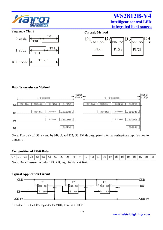 addressable rgb WS2812B LED SPECIFICATION Datasheet from hanron