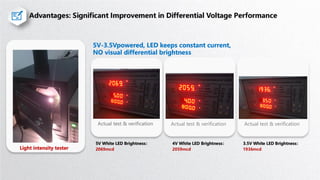 5V-3.5Vpowered, LED keeps constant current,
NO visual differential brightness
Actual test & verification
Light intensity tester
Actual test & verification Actual test & verification
 