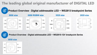 The leading global original manufacturer of DIGITAL LED
5050 size 3535 size5050 RGBW size
5050 size
2020 size
 