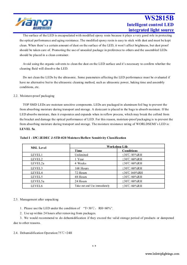 pixel 12v rgb WS2815 LED specification or datasheet from Hanron ...