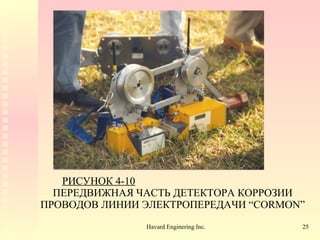 РИСУНОК  4-10   ПЕРЕДВИЖНАЯ ЧАСТЬ ДЕТЕКТОРА КОРРОЗИИ ПРОВОДОВ ЛИНИИ ЭЛЕКТРОПЕРЕДАЧИ  “CORMON” 