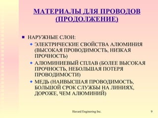 МАТЕРИАЛЫ ДЛЯ ПРОВОДОВ (ПРОДОЛЖЕНИЕ) НАРУЖНЫЕ СЛОИ : ЭЛЕКТРИЧЕСКИЕ СВОЙСТВА АЛЮМИНИЯ  ( ВЫСОКАЯ ПРОВОДИМОСТЬ ,  НИЗКАЯ ПРОЧНОСТЬ ) АЛЮМИНИЕВЫЙ СПЛАВ  ( БОЛЕЕ ВЫСОКАЯ ПРОЧНОСТЬ ,  НЕБОЛЬШАЯ ПОТЕРЯ ПРОВОДИМОСТИ ) МЕДЬ  ( НАИВЫСШАЯ ПРОВОДИМОСТЬ ,  БОЛЬШОЙ СРОК СЛУЖБЫ НА ЛИНИЯХ ,  ДОРОЖЕ, ЧЕМ АЛЮМИНИЙ )   