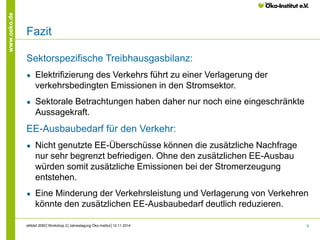 9 
www.oeko.de 
Fazit 
Sektorspezifische Treibhausgasbilanz: 
● Elektrifizierung des Verkehrs führt zu einer Verlagerung der 
verkehrsbedingten Emissionen in den Stromsektor. 
● Sektorale Betrachtungen haben daher nur noch eine eingeschränkte 
Aussagekraft. 
EE-Ausbaubedarf für den Verkehr: 
● Nicht genutzte EE-Überschüsse können die zusätzliche Nachfrage 
nur sehr begrenzt befriedigen. Ohne den zusätzlichen EE-Ausbau 
würden somit zusätzliche Emissionen bei der Stromerzeugung 
entstehen. 
● Eine Minderung der Verkehrsleistung und Verlagerung von Verkehren 
könnte den zusätzlichen EE-Ausbaubedarf deutlich reduzieren. 
eMobil 2050│Workshop 2│Jahrestagung Öko-Institut│12.11.2014 
 