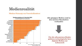 Medienrealität
Medien-Nutzung von Vorschulkindern
Alle gängigen Medien sind in
den meisten Haushalten
vorhanden
Für die allermeisten Kinder
gehören technologische bzw.
digitale Medien zur
Lebenswelt
 