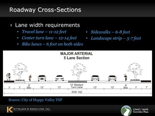 Roadway Cross-SectionsLane width requirements Travel lane – 11-12 feet