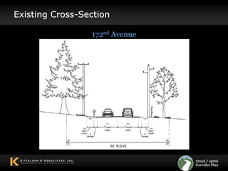 23Future Transportation Conditions -- 2035Projections in Project Study Area Households grow by more than 300%