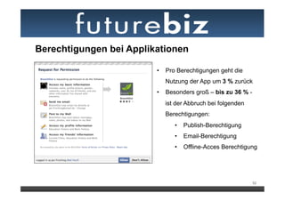Berechtigungen bei Applikationen

                         •  Pro Berechtigungen geht die
                           Nutzung der App um 3 % zurück
                         •  Besonders groß – bis zu 36 % -
                           ist der Abbruch bei folgenden
                           Berechtigungen:
                               •  Publish-Berechtigung
                               •  Email-Berechtigung
                               •  Offline-Acces Berechtigung




                                                             52
 
