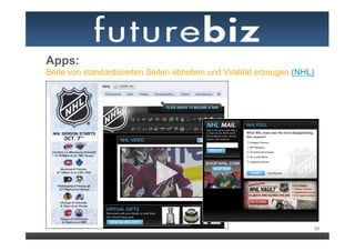 Apps:
Seite von standardisierten Seiten abheben und Viralität erzeugen (NHL)




                                                                         53
 